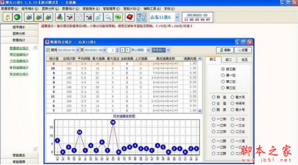 广东11选5快乐彩的漏洞是什么,广东11选5快乐