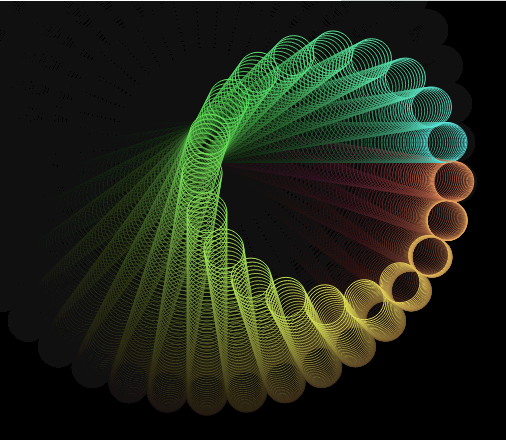 HTML5 Canvas实现玫瑰曲线和心形图案的代码实例