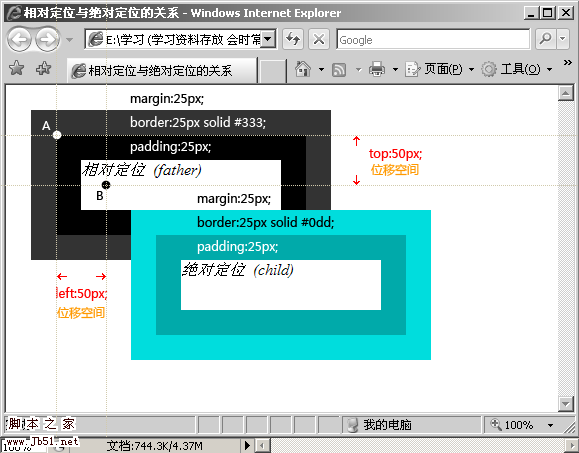 详解css 定位与定位应用