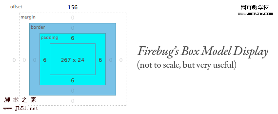 firebug