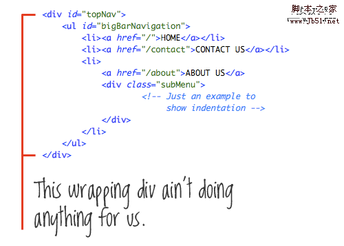 12条保持HTML代码整洁的原则 pitis example