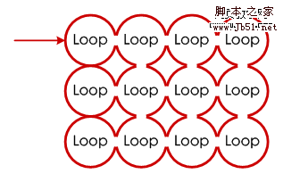 ��������γ��µıպ�