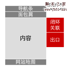 ��Ϣ�ջ��޷�ȡ�����������м����վ��ͼ