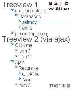Control.Treeview - Javascript树形菜单