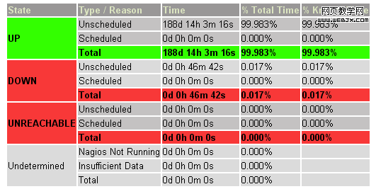 wikimedia_db2.png