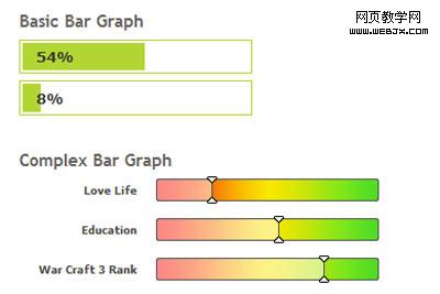 cssBar01