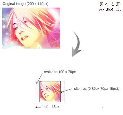 css03 css03