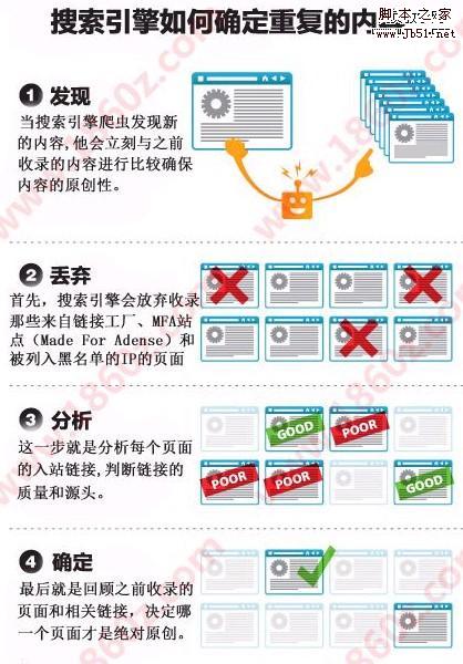 青岛seo搜索引擎爬行原理