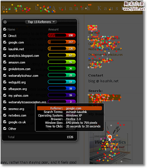 crazyegg confetti