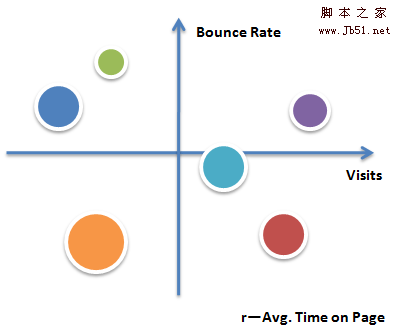 page-segment-xlbubble