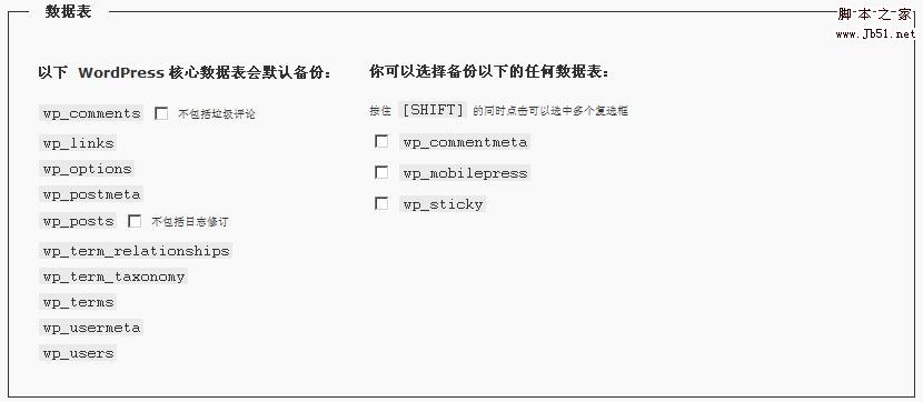 WordPress Database Backup备份数据库