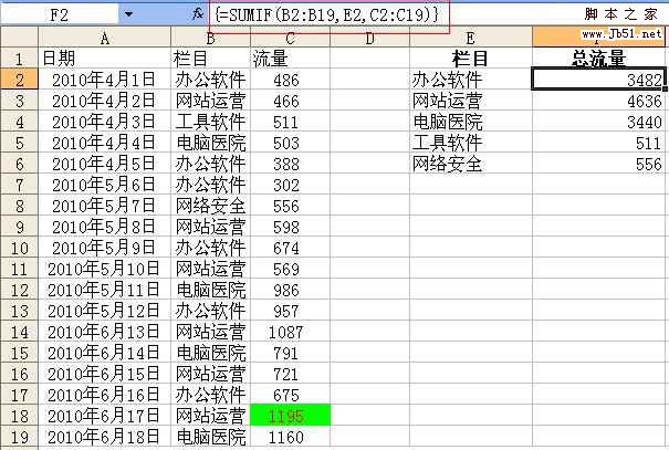 Excel+中sumif函数用法以及使用实例介绍_exc