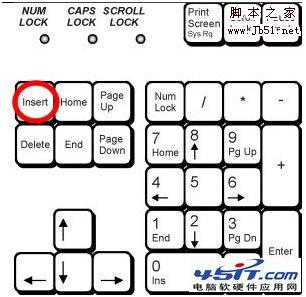 insert键所在位置