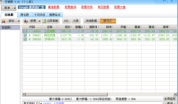 A股：2025年抗衰老NMN龙头股票名单收好短线股票推荐官网_今日牛股精选+明日潜力股预测_短线炒股必看！（8月15日）