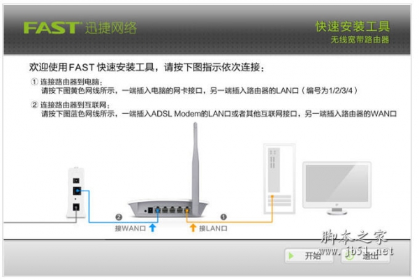迅捷Fast无线路由器快速安装工具 v1.0 中文绿