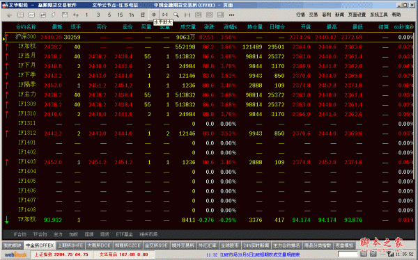 文华财经赢顺期货软件wh6 v6.6.348 官方安装版