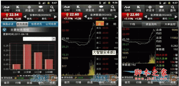 大智慧手机版 8.60_大智慧手机免费版下载_大话西游2免费版藏宝阁