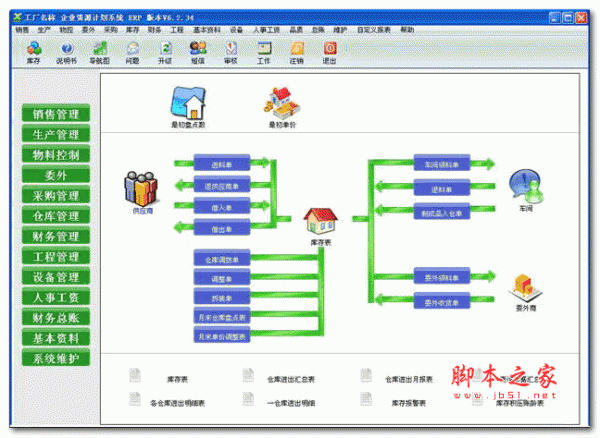 erp仓库管理系统 贞元工厂ERP仓库管理 6.5.5