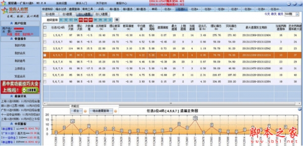 彩票分析缩水软件 爱彩通广东11选5软件 v2.2.