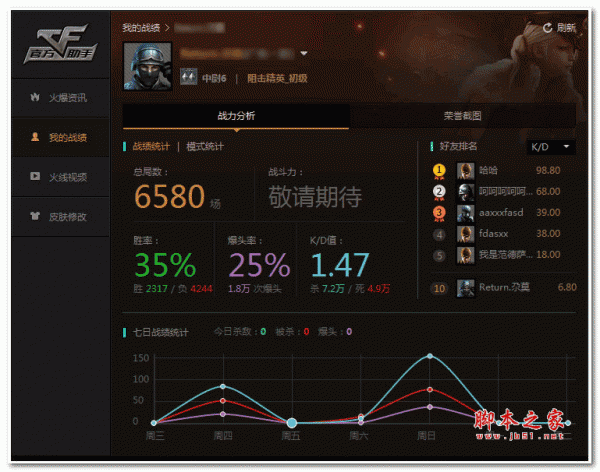 cf tgp官方助手官方 1.18.6.2901 官网最新版