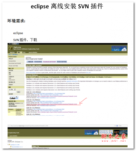 eclipse离线安装SVN插件 中文WORD版 电子书