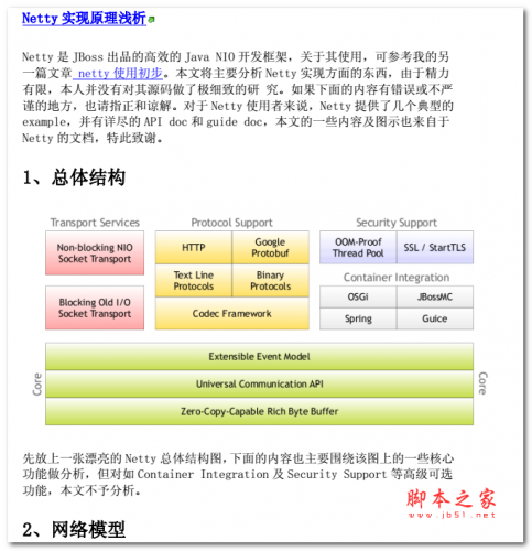 Netty实现原理浅析 中文PDF版 电子书 下载-脚