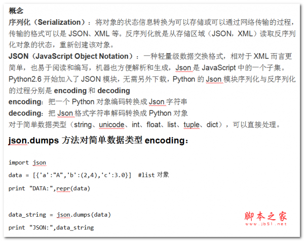 Python处理JSON 中文WORD版 电子书 下载