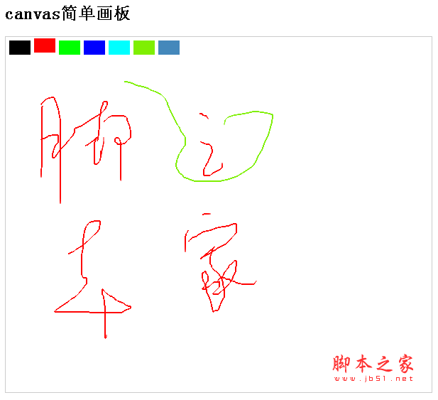 html5 canvas 简单画板实现代码_html5教程技巧
