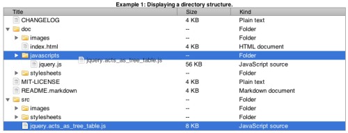 jquery-treetable-树形表格插件