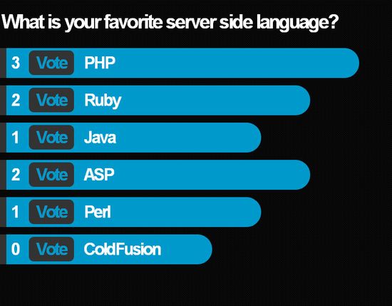 공유할 수 있는 뛰어난 jQuery 튜토리얼 33개(슬라이드쇼, 애니메이션 메뉴)_jquery