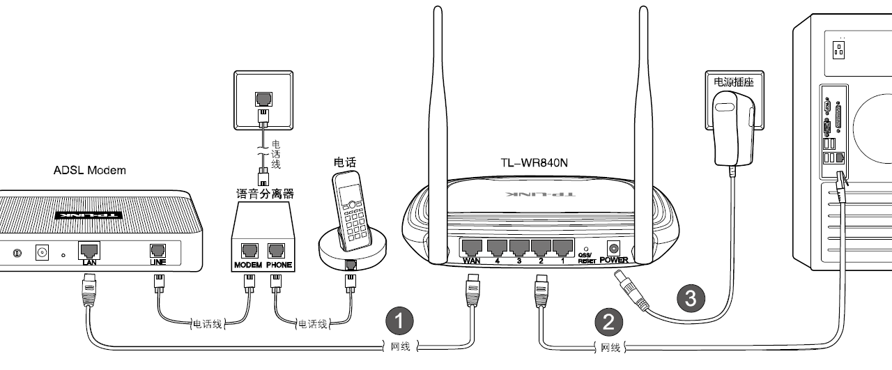 TP-Link_无线路由器设置图文教程