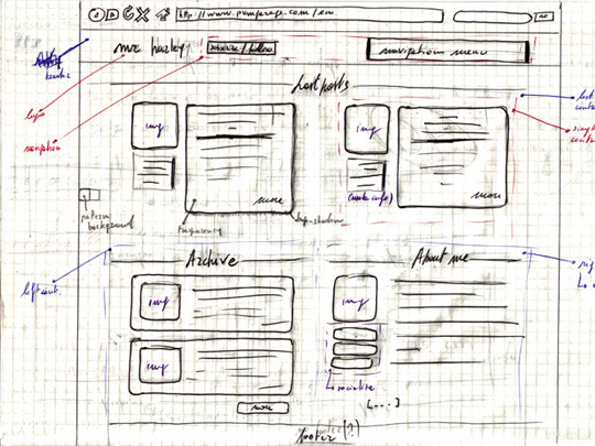 15 didacticiels de développement HTML5 très utiles et manuels de référence rapides_compétences du didacticiel HTML5