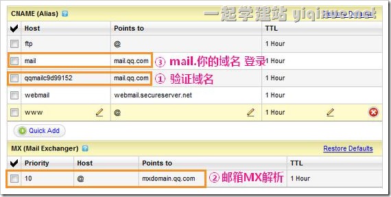 QQ域名邮箱开通及设置教程(以GoDaddy域名为例)[图文]