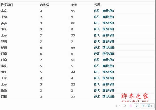 jquery.pagination.js 无刷新分页实现步骤分享_jquery