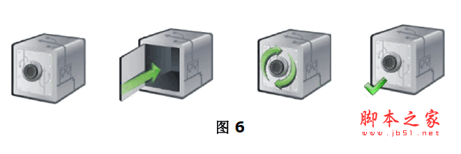 SanDisk SecureAccess U盘加密解密中文使用