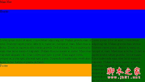 CSS实例教程:十步学会用CSS建站