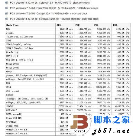 ���¼��طš�