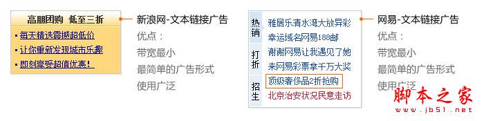 分析网络广告的发展 脚本之家