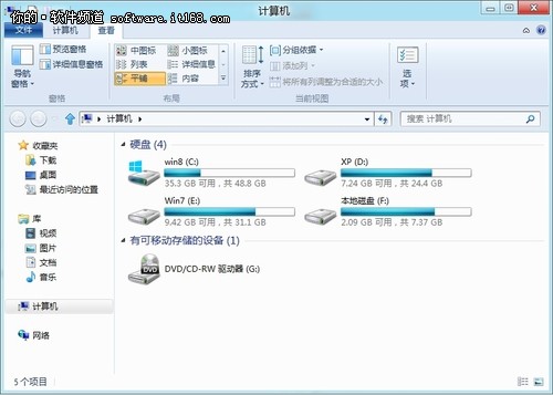  Win8ԴӦ