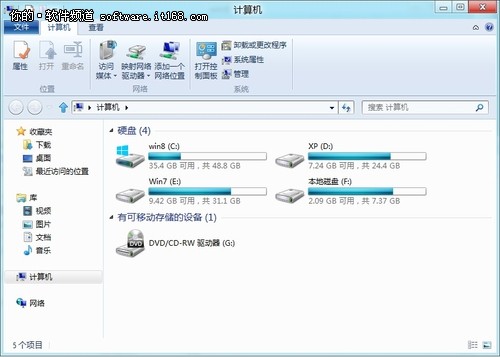  Win8ԴӦ
