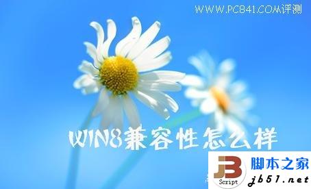 Win8ô Windows8ʵ