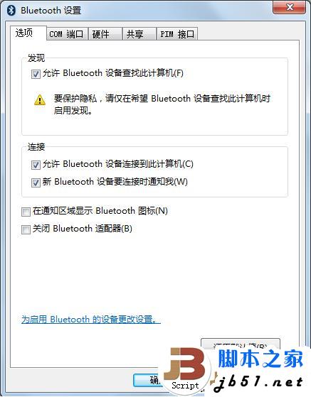 鿴ͼ