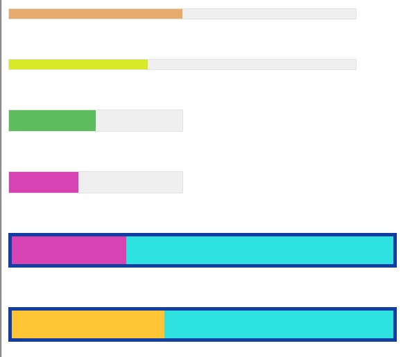 jquery_jquery に基づくパーセンテージ動的カラー バー プラグイン