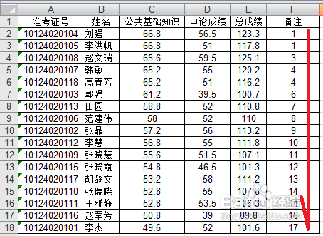 excel2007排序方法_excel2007 表格排序实现方法_excel2007排序