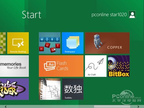 ͼ28 Windows 8²