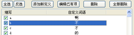 搜狗拼音输入法新手快速上手指南欢迎阅读