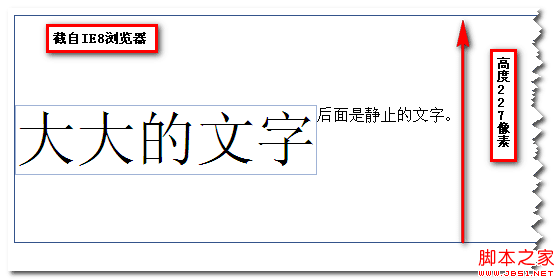 IE8下vertical-align:text-top表现截图 张鑫旭-鑫空间-鑫生活 IE8下vertical-align:text-top表现截图 张鑫旭-鑫空间-鑫生活
