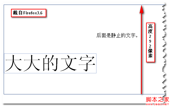 Firefox3.6下的效果截图 张鑫旭-鑫空间-鑫生活 Firefox3.6下vertical-align:text-top表现截图 张鑫旭-鑫空间-鑫生活
