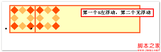 左浮动的li元素和无浮动的li元素 >> 张鑫旭-鑫空间-鑫生活 来自张鑫旭-鑫空间-鑫生活 左浮动的li元素和无浮动的li元素
