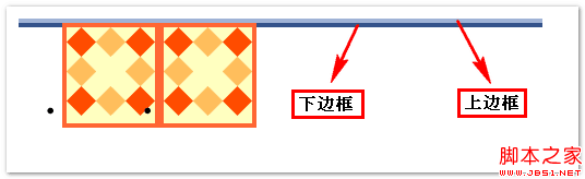 浮动元素父标签高度 >> 张鑫旭-鑫空间-鑫生活 来自张鑫旭-鑫空间-鑫生活 浮动元素父标签高度